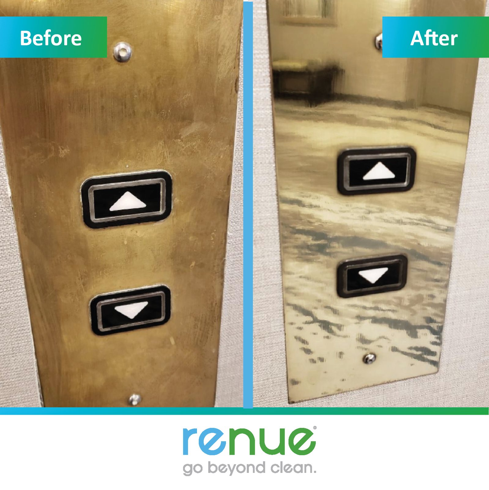 Renue Systems — 2